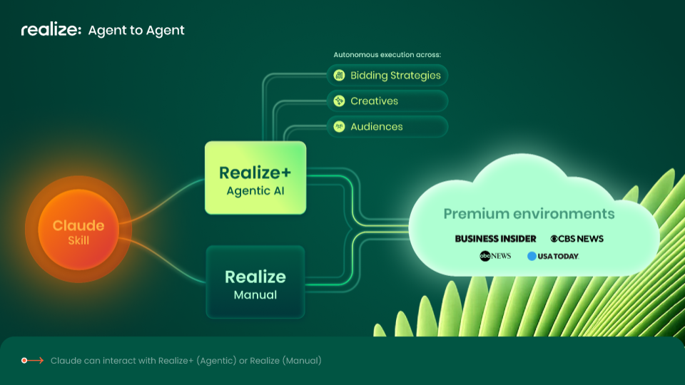 Taboola lança Realize+: sistema de IA agêntica que automatiza conversões e escala resultados na Open Web